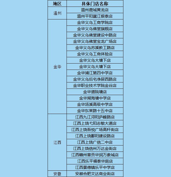 K8凯发(中国)天生赢家·一触即发奶茶