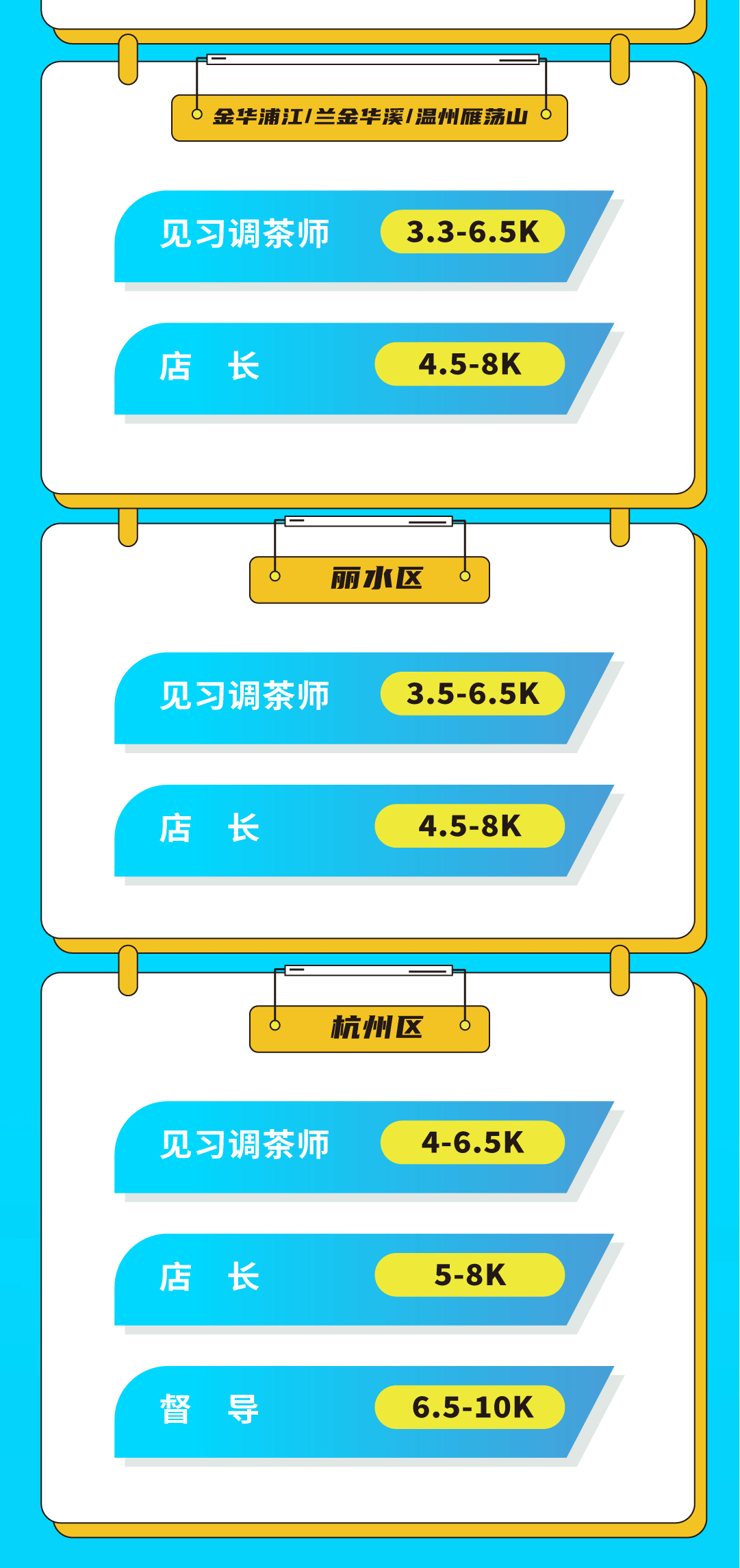 K8凯发(中国)天生赢家·一触即发奶茶招聘