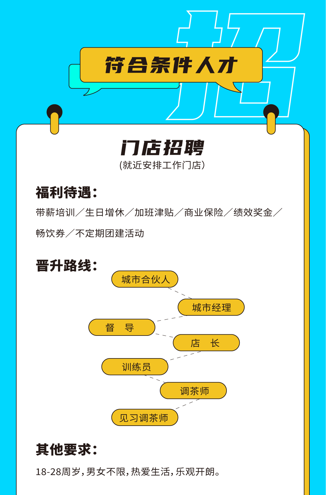 K8凯发(中国)天生赢家·一触即发奶茶招聘