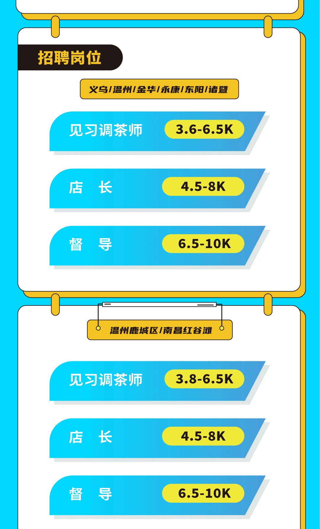 K8凯发(中国)天生赢家·一触即发奶茶招聘